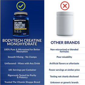 Poudre de créatine monohydrate BodyTech sur un plan de travail