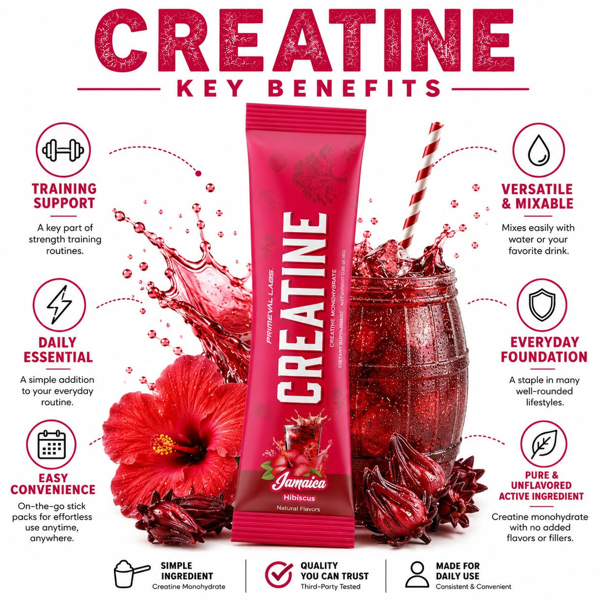 Poudre de créatine monohydrate Primeval Labs dans un verre d'eau
