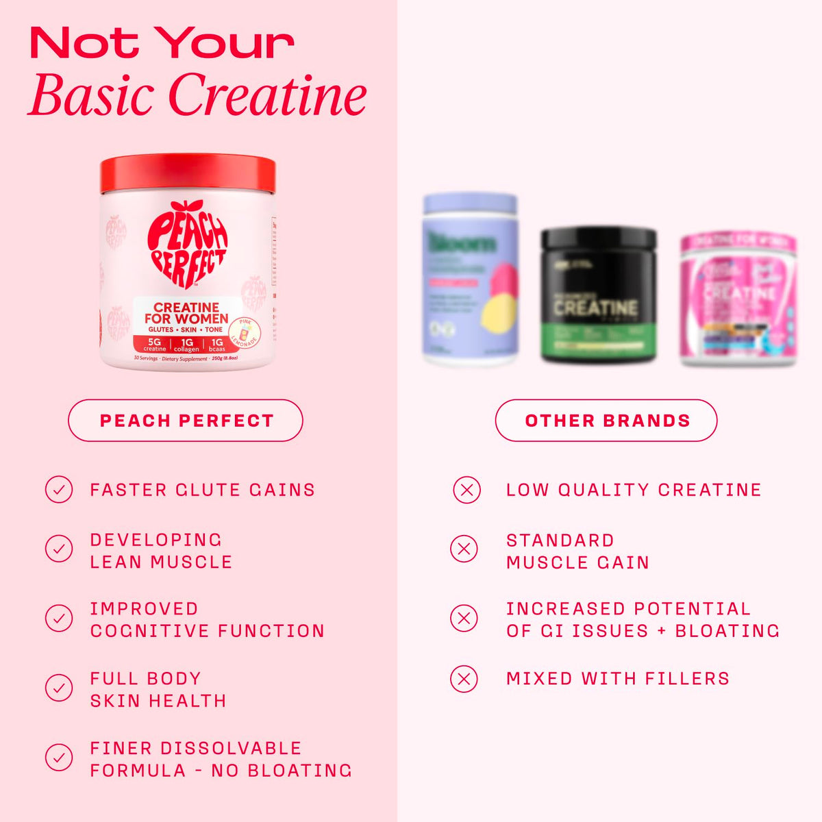 Poudre de créatine Peach Perfect dans une cuillère