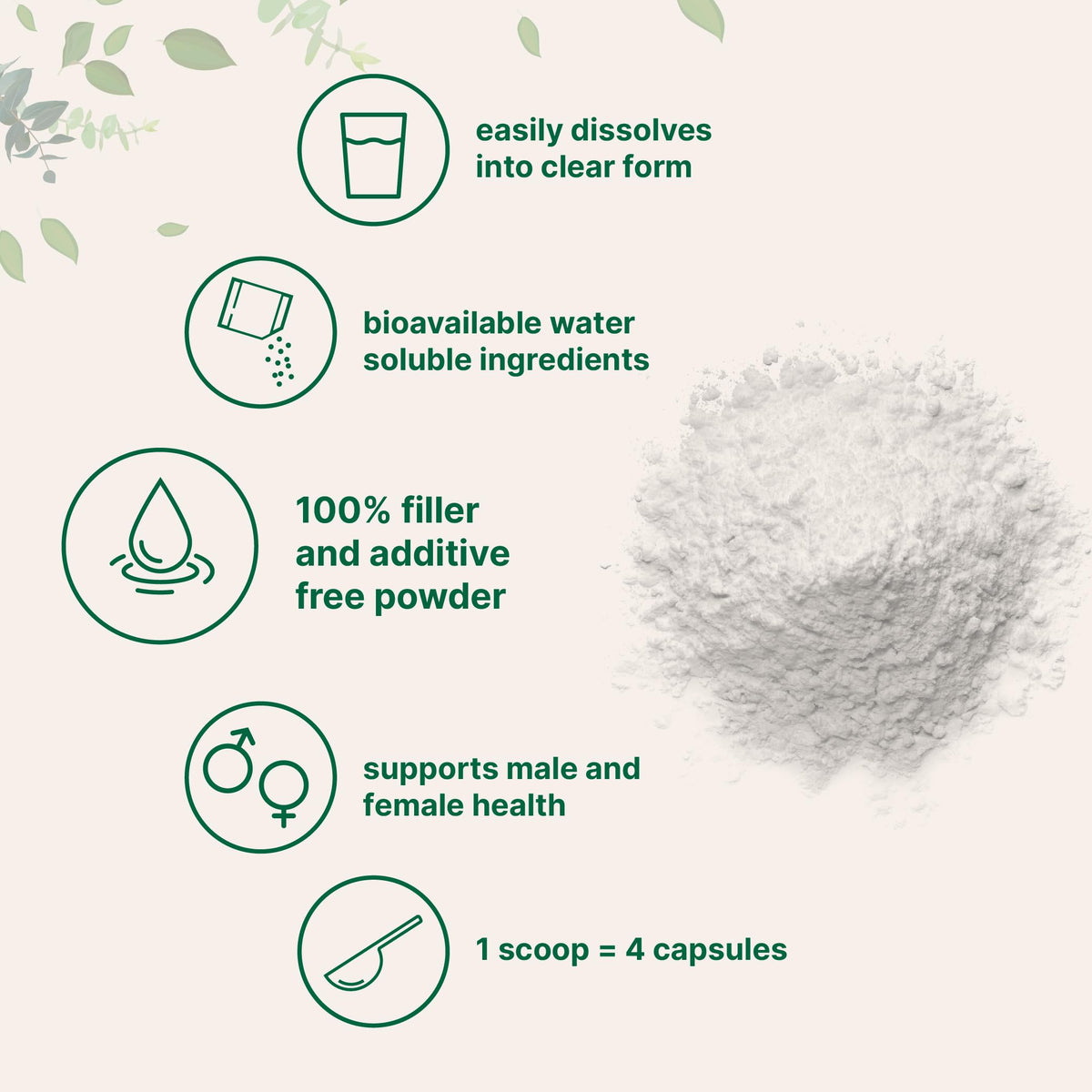 Poudre de D-Mannose Micro Ingredients dans un verre avec de l'eau