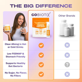 Poudre de fibre GOBIOTIX avec une étiquette des ingrédients