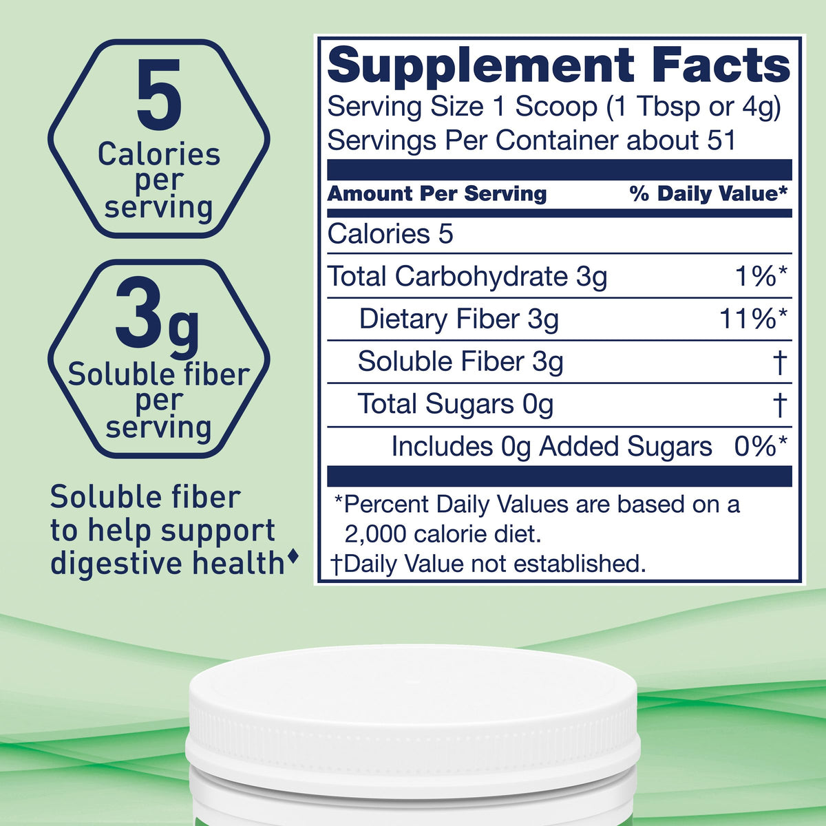 Poudre de fibre Nutrisource dans un verre avec un mélange