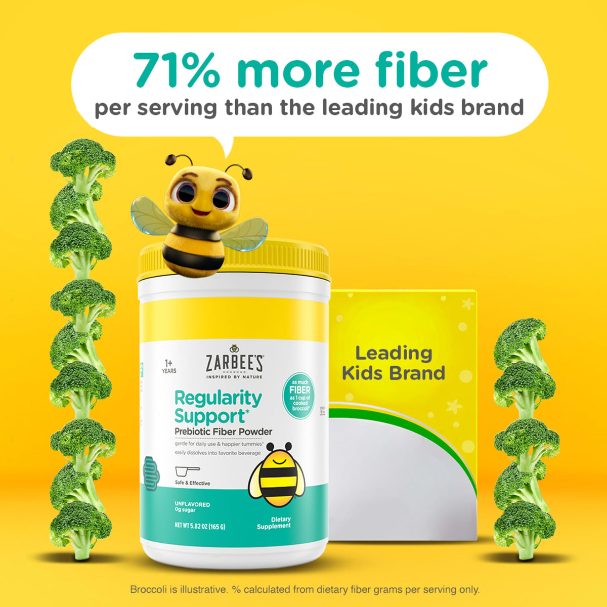 Poudre de Fibre Zarbee's sur une cuillère