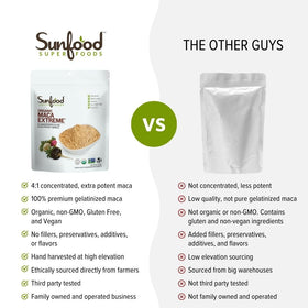 Poudre de Maca Extrême Sunfood 249g présentation à côté d'un smoothie
