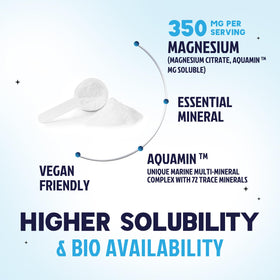 Poudre de magnésium citrate Health Nutrition Naturals en poudre dans un verre d'eau