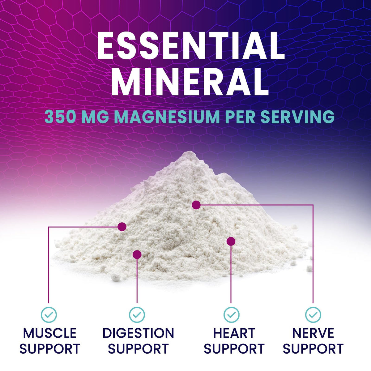 Poudre de Magnésium Citrate Nature's Nutrition dans un verre d'eau