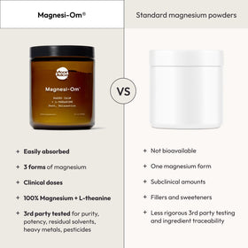 Poudre de magnésium Magnesi-Om de Moon Juice sur une table