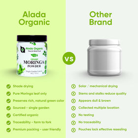 Poudre de Moringa Bio ALADA ORGANIC 272g vue arrière