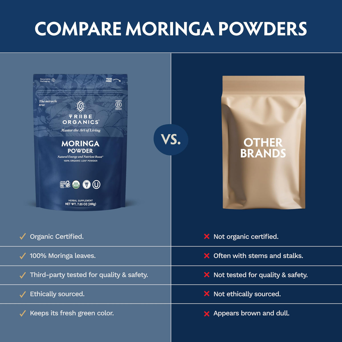 Poudre de Moringa Bio TRIBE ORGANICS 200g sur une table en bois