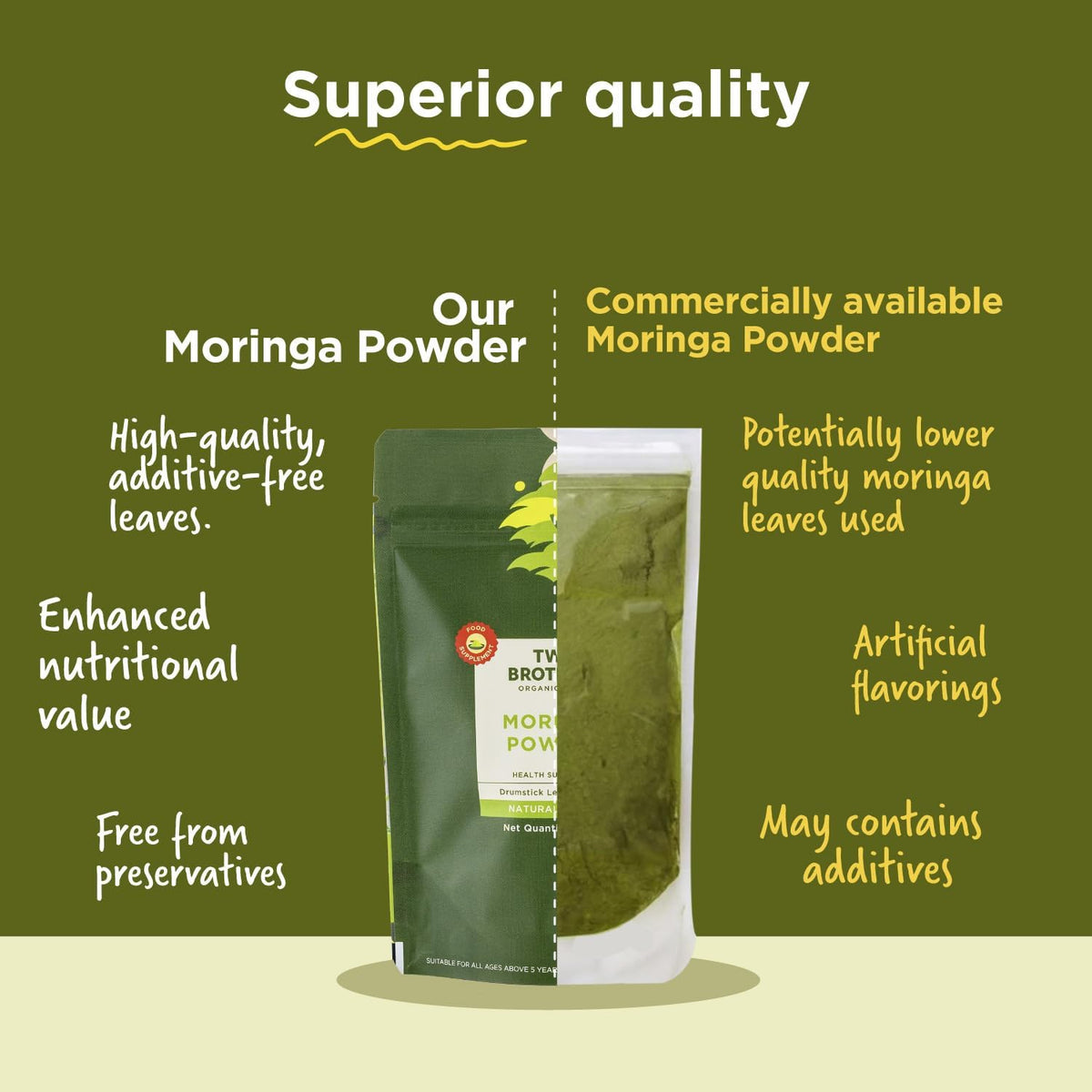 Poudre de Moringa Oleifera 431g avec cuillère pour dosage
