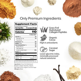 Poudre de peptides de collagène ProMix Nutrition au chocolat, vue de dos