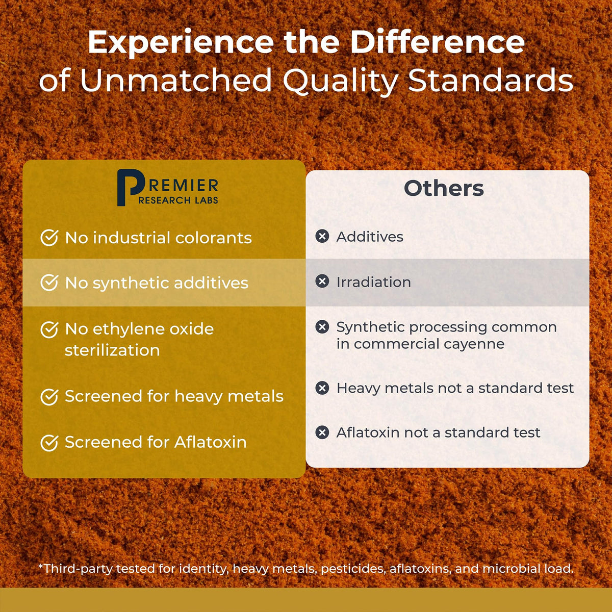 Poudre de piment de cayenne bio Premier Research Labs sur une planche à découper
