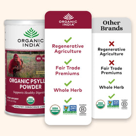 Poudre de psyllium bio ORGANIC INDIA mélangée dans un smoothie