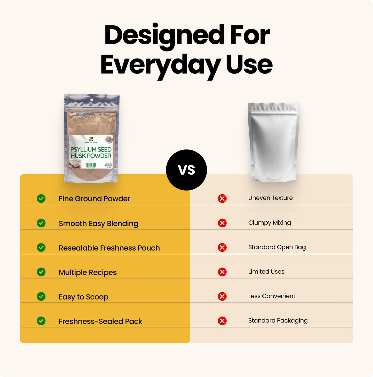 Poudre de psyllium Herb To Body dans un pot en verre