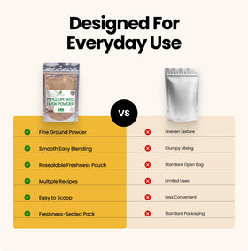 Poudre de psyllium Herb To Body dans un pot en verre