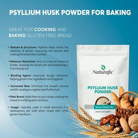 Poudre de psyllium Naturafic versée dans un bol