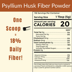 Poudre de psyllium Sownandgrown avec des ingrédients naturels autour