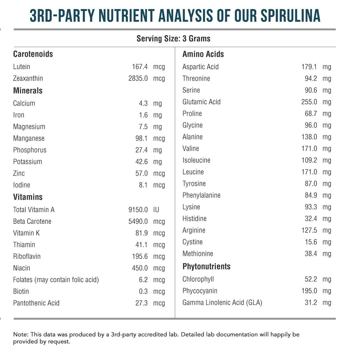 Poudre de spiruline bio Parry 272g à côté d'une cuillère