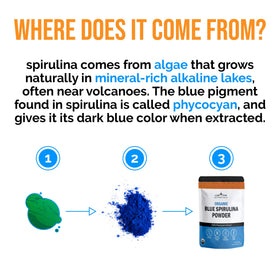 Poudre de spiruline bleue avec des ingrédients naturels