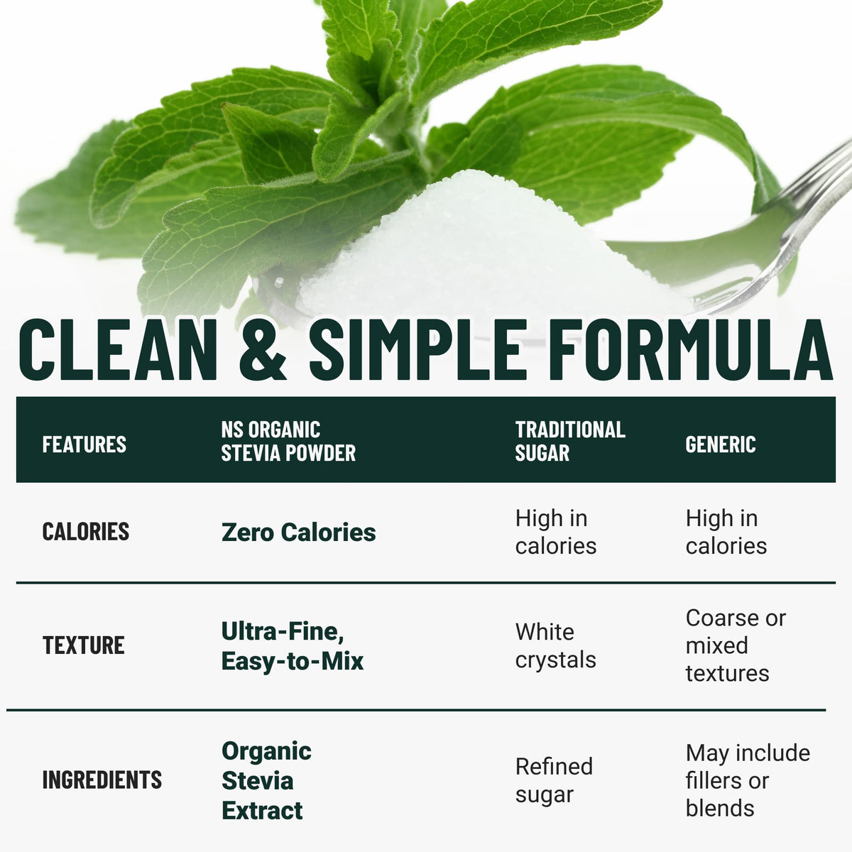 Poudre de Stevia NatriSweet à côté d'une tasse de café