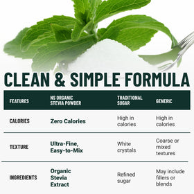 Poudre de Stevia NatriSweet à côté d'une tasse de café