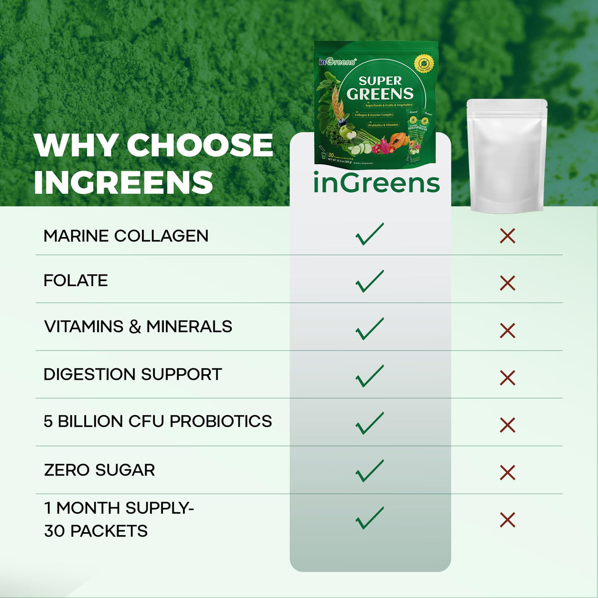 Poudre de super aliments inGreens dans un shaker
