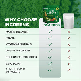 Poudre de super aliments inGreens dans un shaker