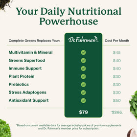 Poudre de super-aliments verts Dr. Fuhrman dans un verre d'eau
