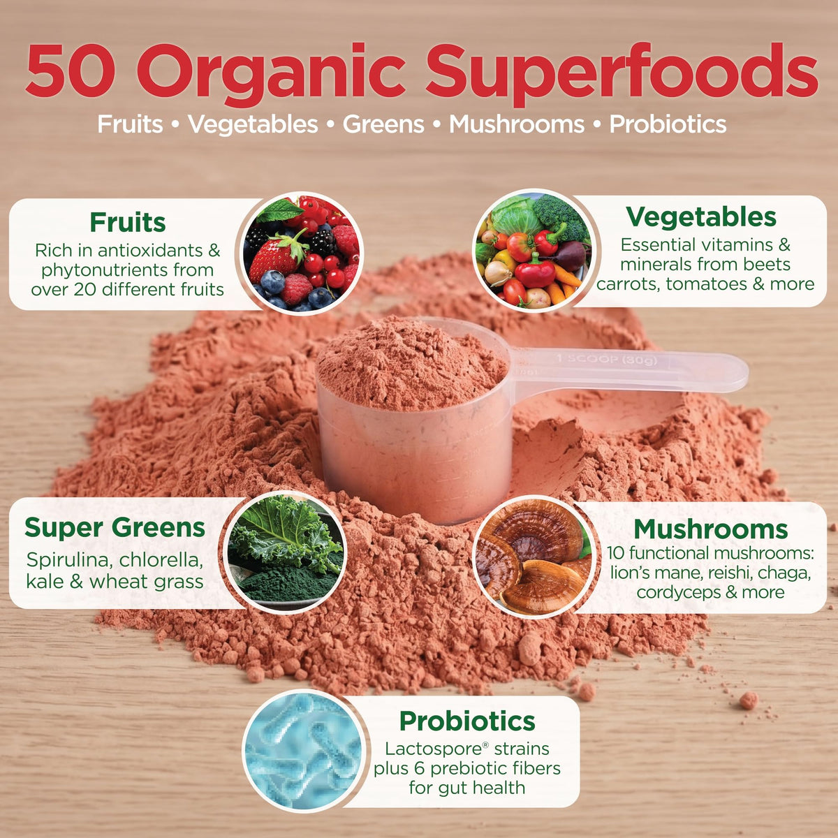 Poudre de Super Greens Bio Country Farms 372g en préparation de boisson