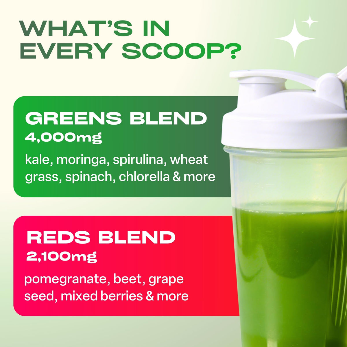 Poudre de Super Greens GOBIOTIX dans un verre avec eau