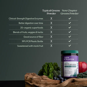 Poudre de Super Greens New Chapter avec cuillère doseuse
