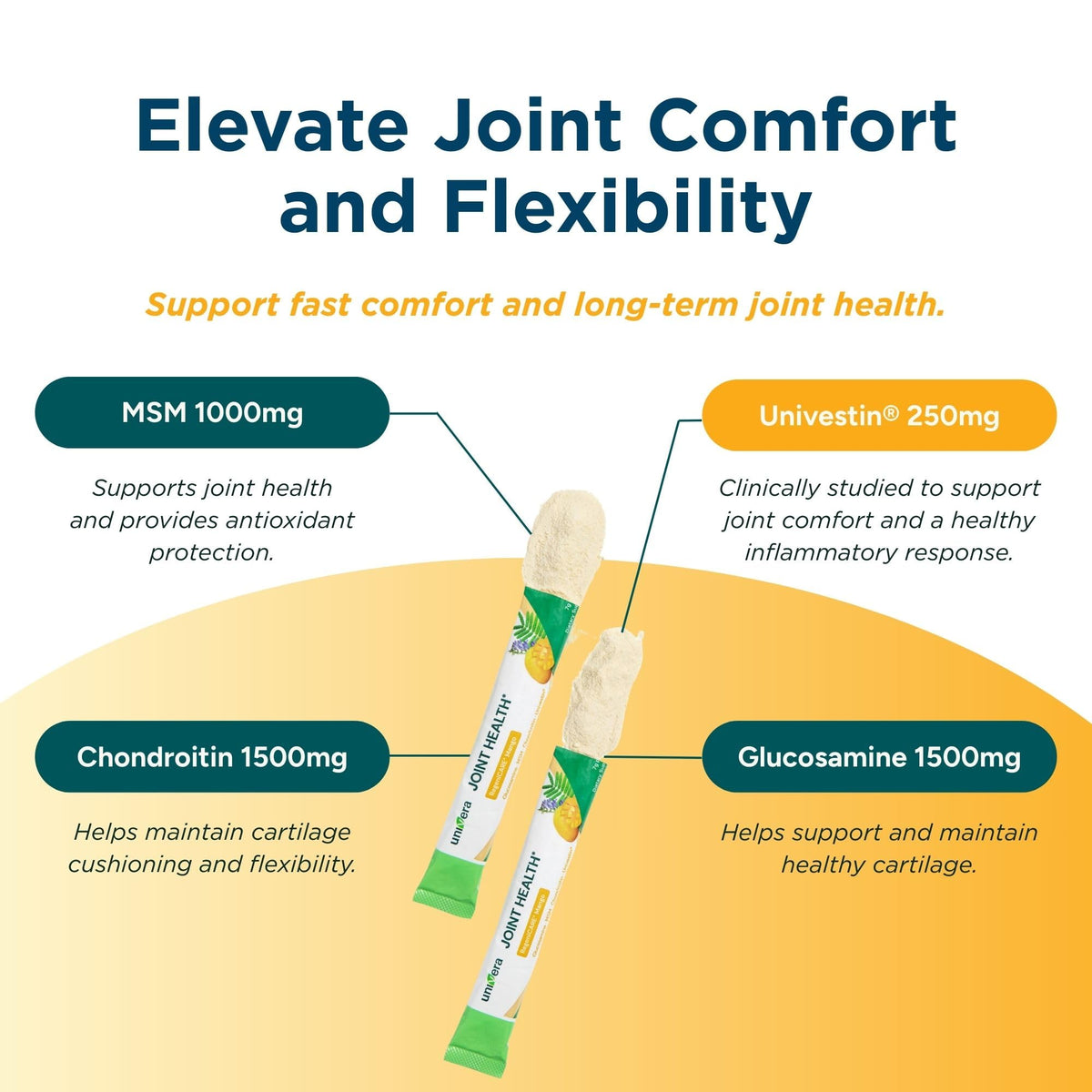 Poudre de Univera Glucosamine dissoute dans un verre d'eau