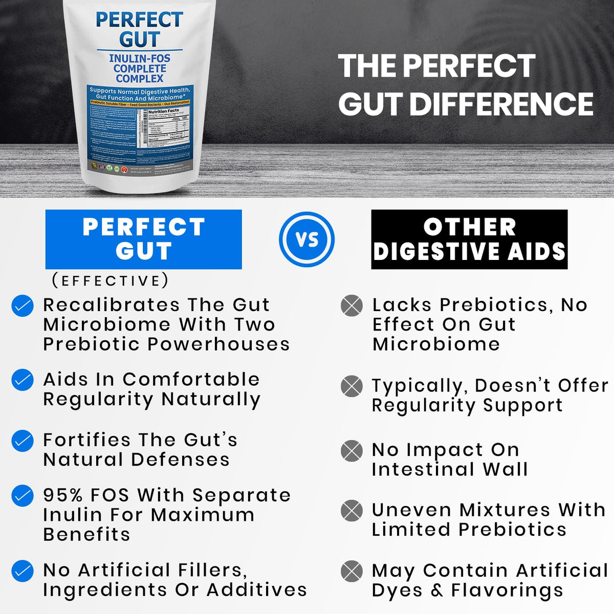 Poudre Inuline FOS Perfect Gut avec une cuillère à mesurer