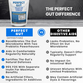 Poudre Inuline FOS Perfect Gut avec une cuillère à mesurer