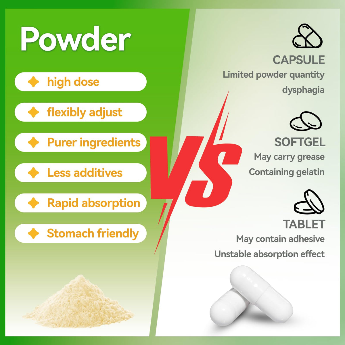 Poudre L-Glutamine Babivek 200g sur un plan de travail