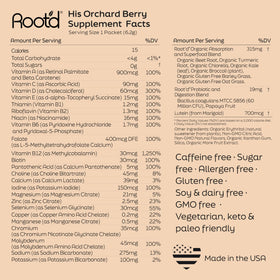 Poudre multivitaminée Root'd versée dans un smoothie