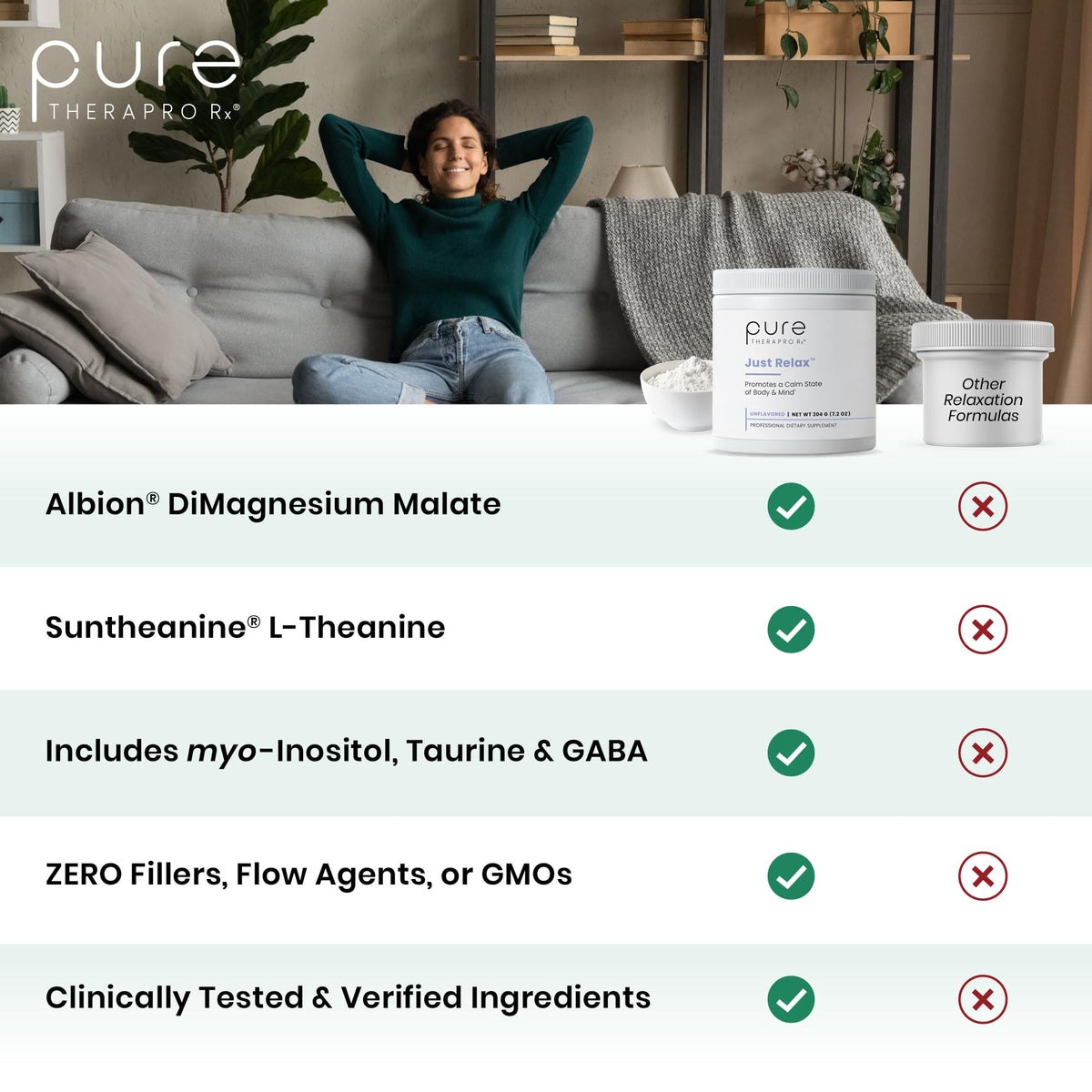 Poudre Myo-Inositol GABA L-Théanine Pure Therapro Rx versée dans un verre