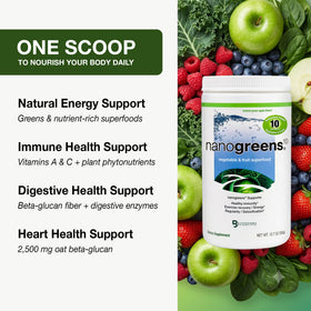 Poudre NanoGreens ajoutée à un smoothie, ingrédients frais autour
