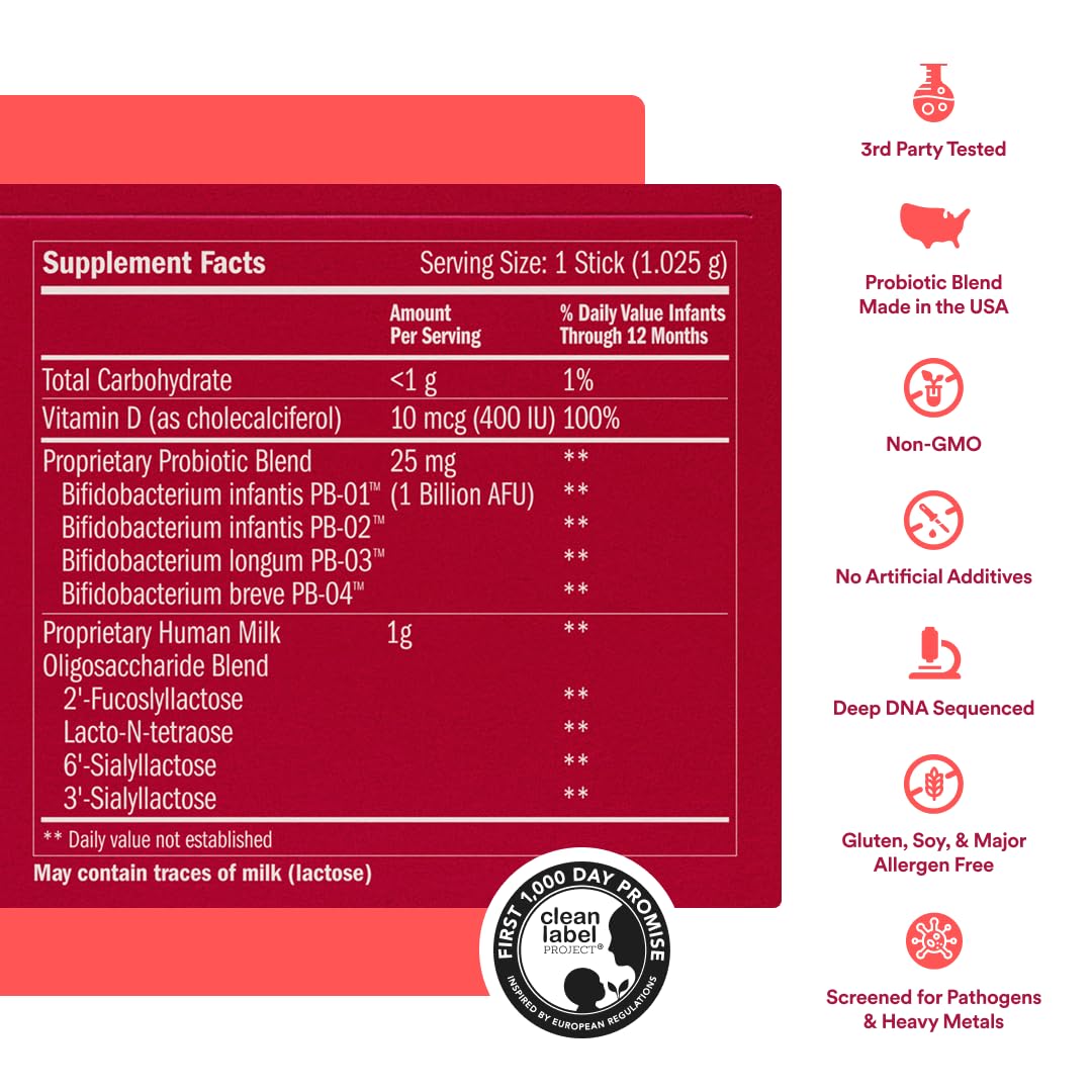 Poudre Persephone pour bébés, présentation des sachets