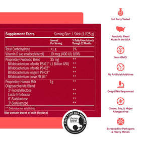 Poudre Persephone pour bébés, présentation des sachets
