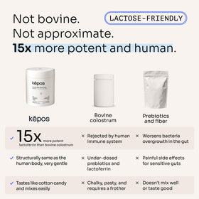 Poudre prébiotique bio-identique kēpos avec ingrédients naturels