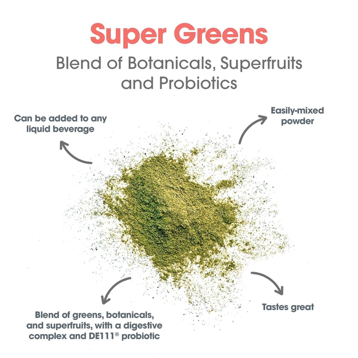 Poudre Super Greens Allergy Research Group dans un smoothie