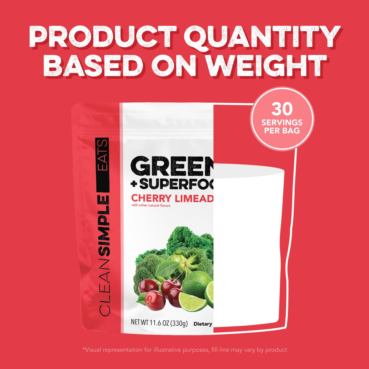 Poudre Super Greens Cherry Limeade Clean Simple Eats en utilisation
