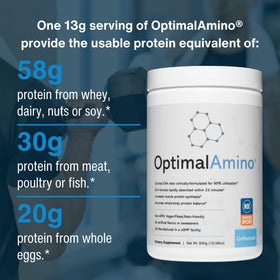 Poudres d'acides aminés OptimalAmino en utilisation dans un smoothie
