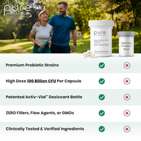 Power Probiotic 100B Pure Therapro Rx capsules close-up