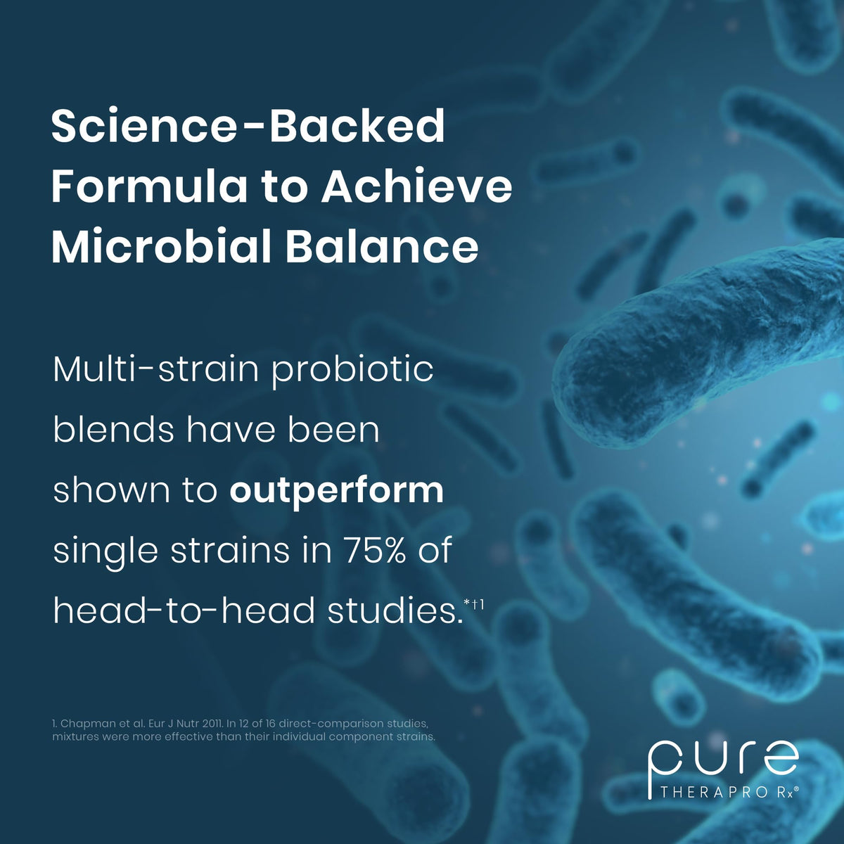 Power Probiotic 100B Pure Therapro Rx capsules in hand