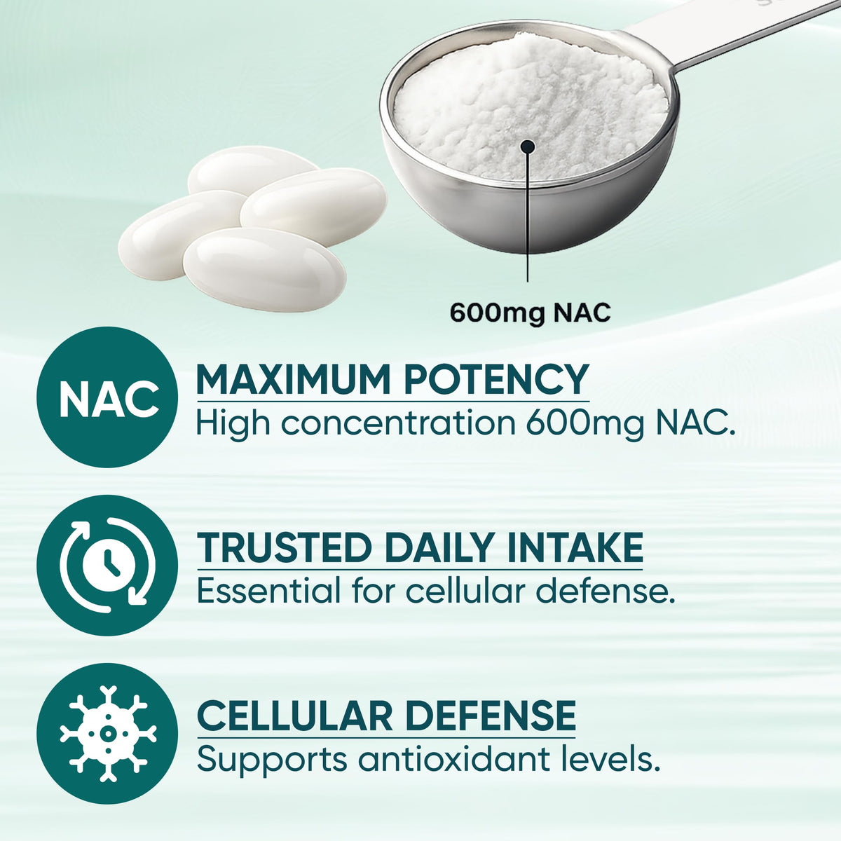PRCYZO NAC 600mg en situation d'utilisation