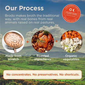 Préparation de recettes avec le bouillon de poulet Brodo