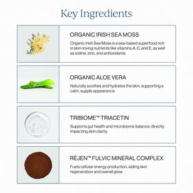 Présentation de CYMBIOTIKA Irish Sea Moss avec aloe vera