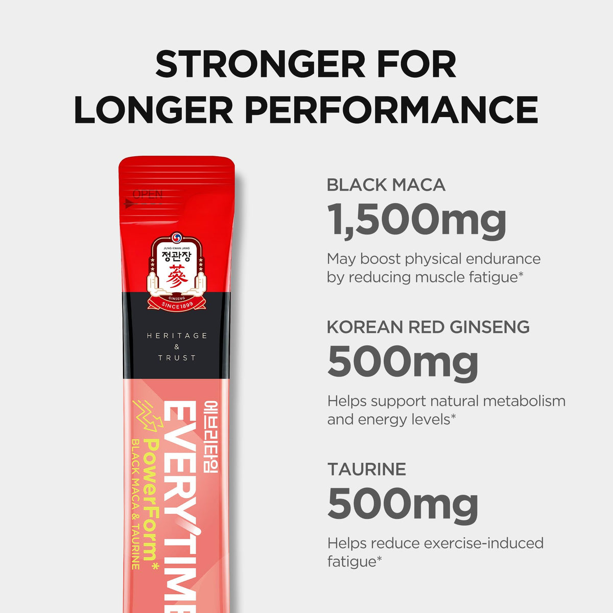 Présentation de la boisson énergétique Everytime PowerForm